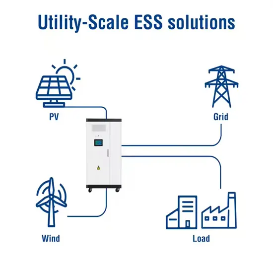 Payment method for 1mw outdoor telecom enclosure for campsites