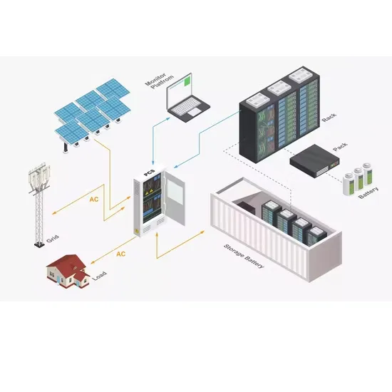 10 000 kilowatt solar panels