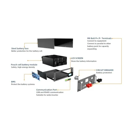 Solar energy storage cabinet lithium battery cylindrical cell shelf life