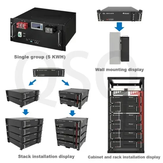 Bhutanese home solar energy storage
