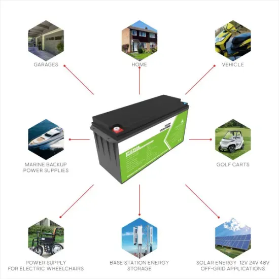How to operate a small solar inverter