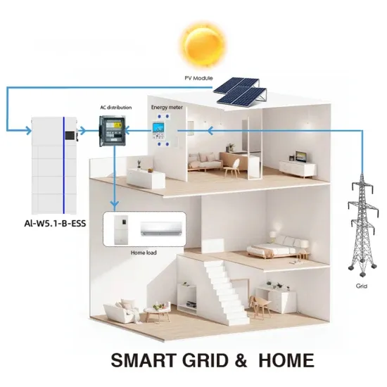 High quality on solar container grid inverter in Pakistan