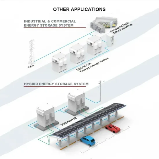 Double-column photovoltaic support foundation design